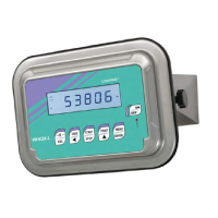 Explosion Proof Scales